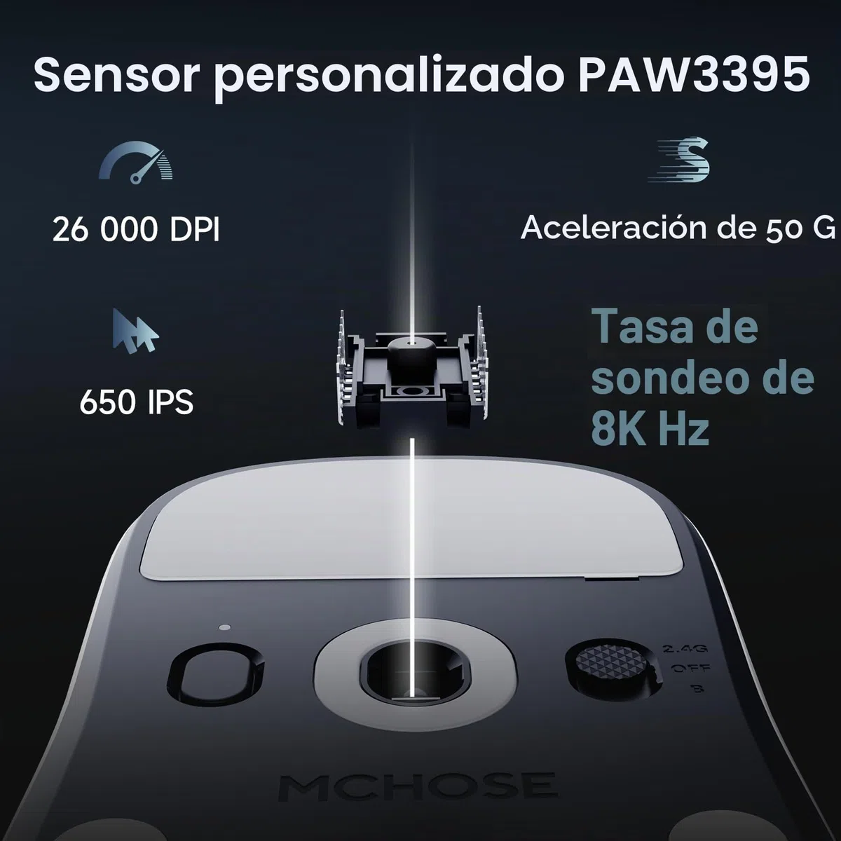MCHOSE A7V2 Pro Ultra Ligero Ratón Inalámbrico Gaming Ratón 26000DPI Sensor 8K Hz Frecuencia de muestreo 650IPS Ratón Gaming con BT 5.0 2.4GHz y cable, Más de 200 horas de duración de la batería