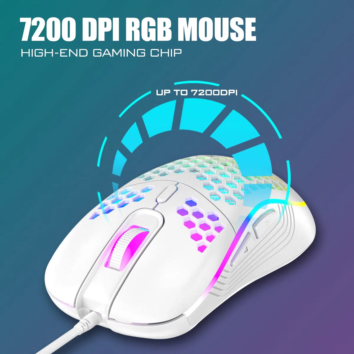 RedThunder 60% Gaming Keyboard and Mouse Combo, Ultra-Compact 61 Keys RGB Backlit Mini Keyboard, Lightweight 7200 dpi Honeycomb Optical, Wired Gaming Set for PC Mac PS5 Xbox Gamer(White)
