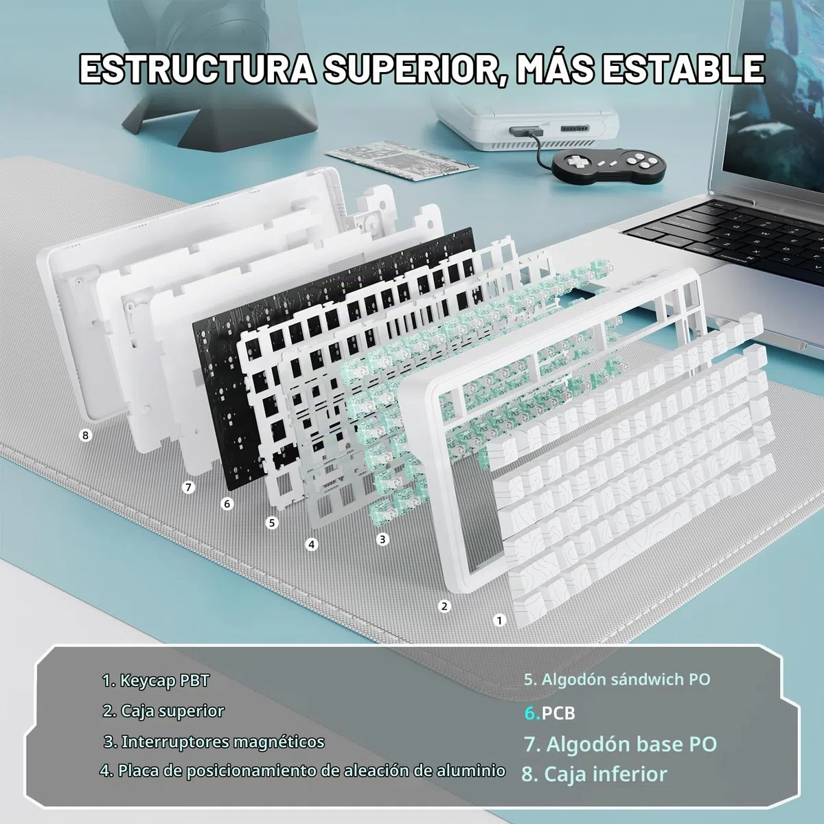 MAMBASNAKE M82 HE Teclado magnético con Cable 75%, Tasa de Sondeo 8K Hz, Actuación Ajustable, y precisión de 0,01 mm. Teclado para Rapid Trigger Juegos con retroiluminación RGB- Contorno Blanco