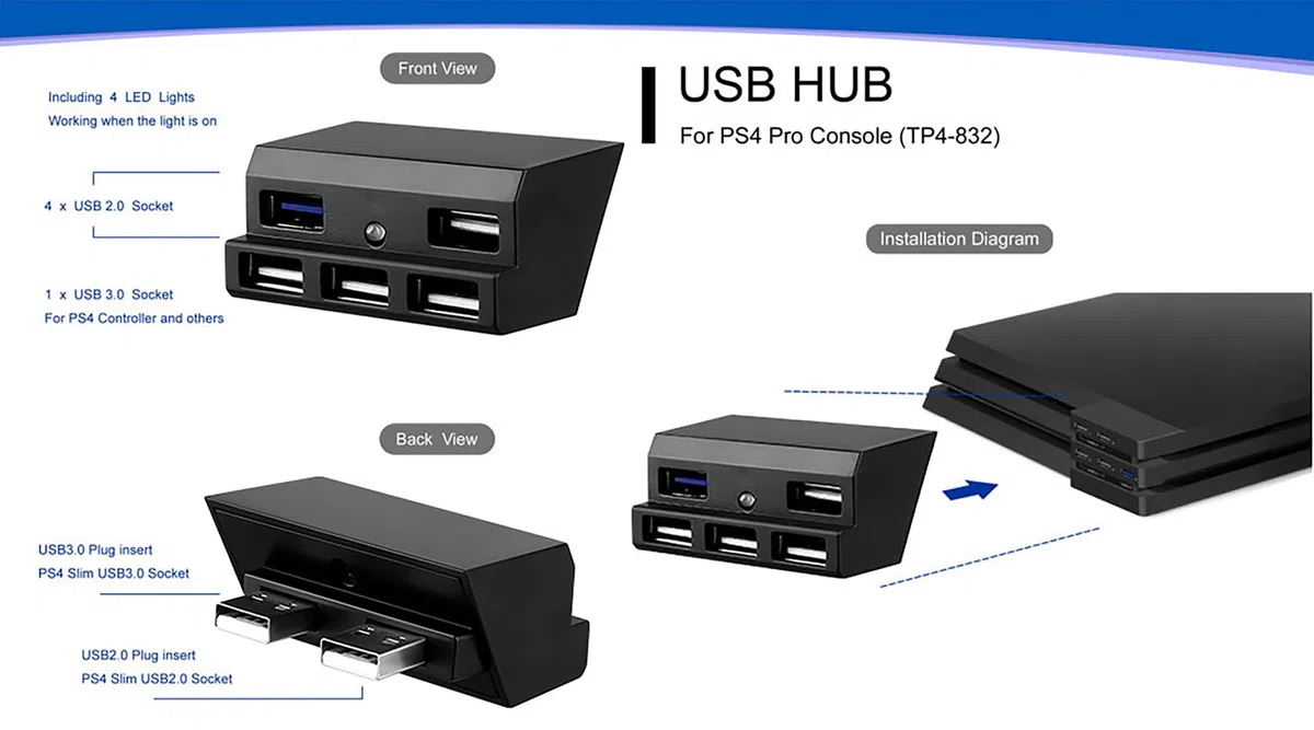 OSTENT Adaptador USB 2.0 3.0 Hub Host Port Extend para la Consola Sony PlayStation 4 PS4 Pro