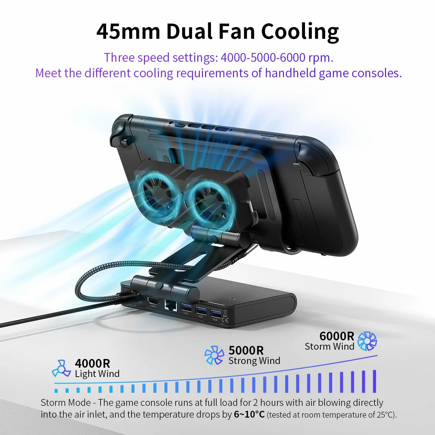 Base de Acoplamiento magnética con Doble Ventilador 4K@144Hz – PD 100W y Gigabit para ROG Xbox Ally/X, ROG Ally/X, Switch 2/1, Steam Deck (OLED), Claw/Claw 8, Legion Go y OneXPlayer
