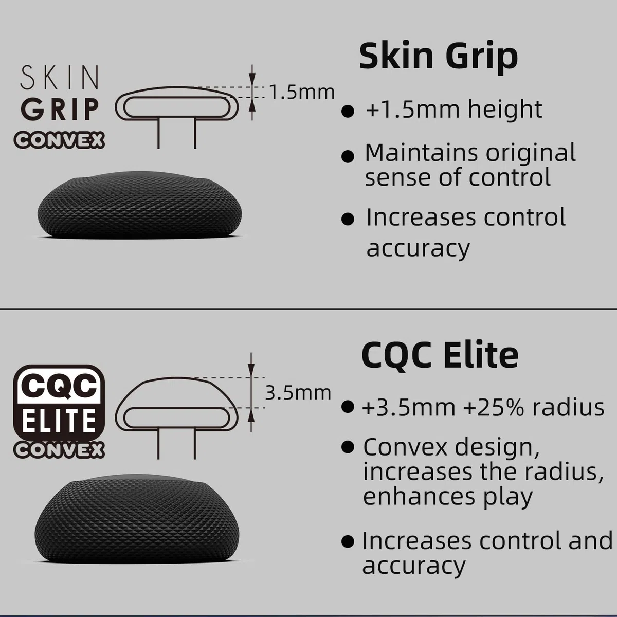 Skull & Co. Convex Thumb Grip Caps Joystick Cap Analog Stick Cover Thumbstick Grip Cover for Xbox (XSX/XB1) Controller - Galactic Purple, 2 Pairs (4pcs)