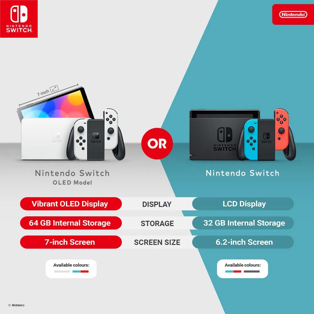 Nintendo Switch (OLED) console de jeux portables 17,8 cm (7") 64 Go Écran tactile Wifi Blanc