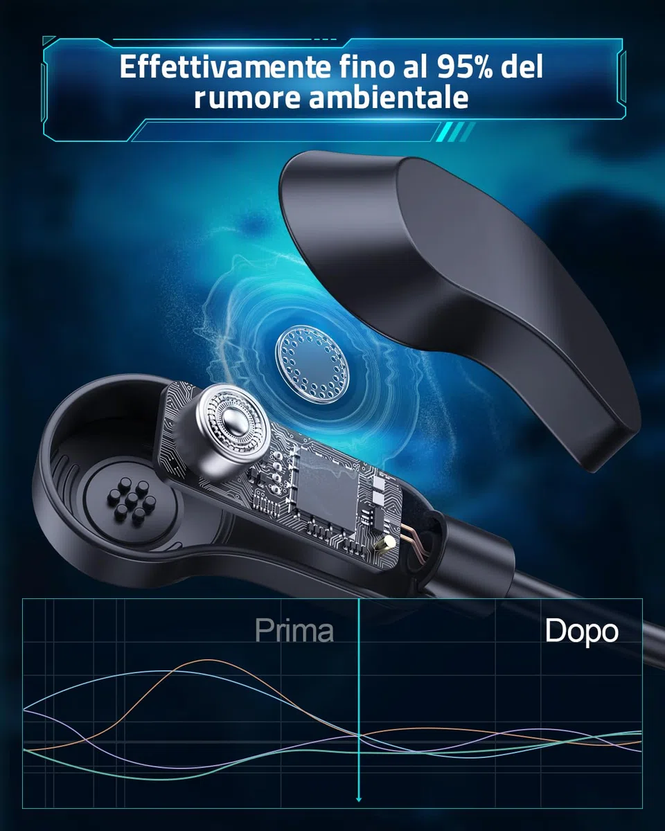 Vakedy Auriculares inalámbricos para PC, PS4, PS5, Mac, Switch, 2,4 GHz, USB, auriculares con micrófono, auriculares Bluetooth, controlador de 50 mm, 50 horas de duración de la batería, baja latencia