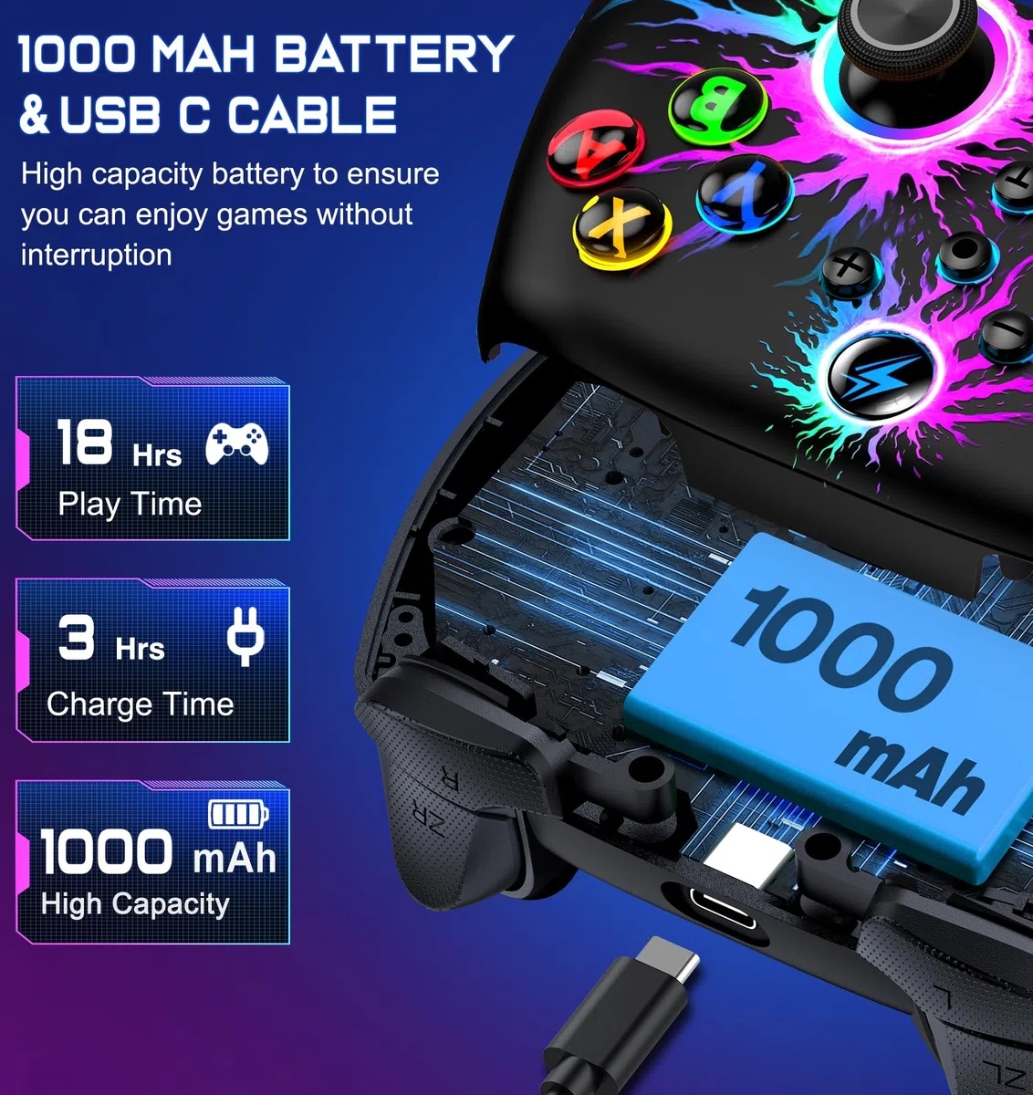 Controladores de interruptor inalámbricos para Nintendo Switch/Switch Lite/OLED, RGB Switch Pro Controller compatible con iOS/Android/PC, Switch Remote Gamepad con Macro/Turbo/Control de
