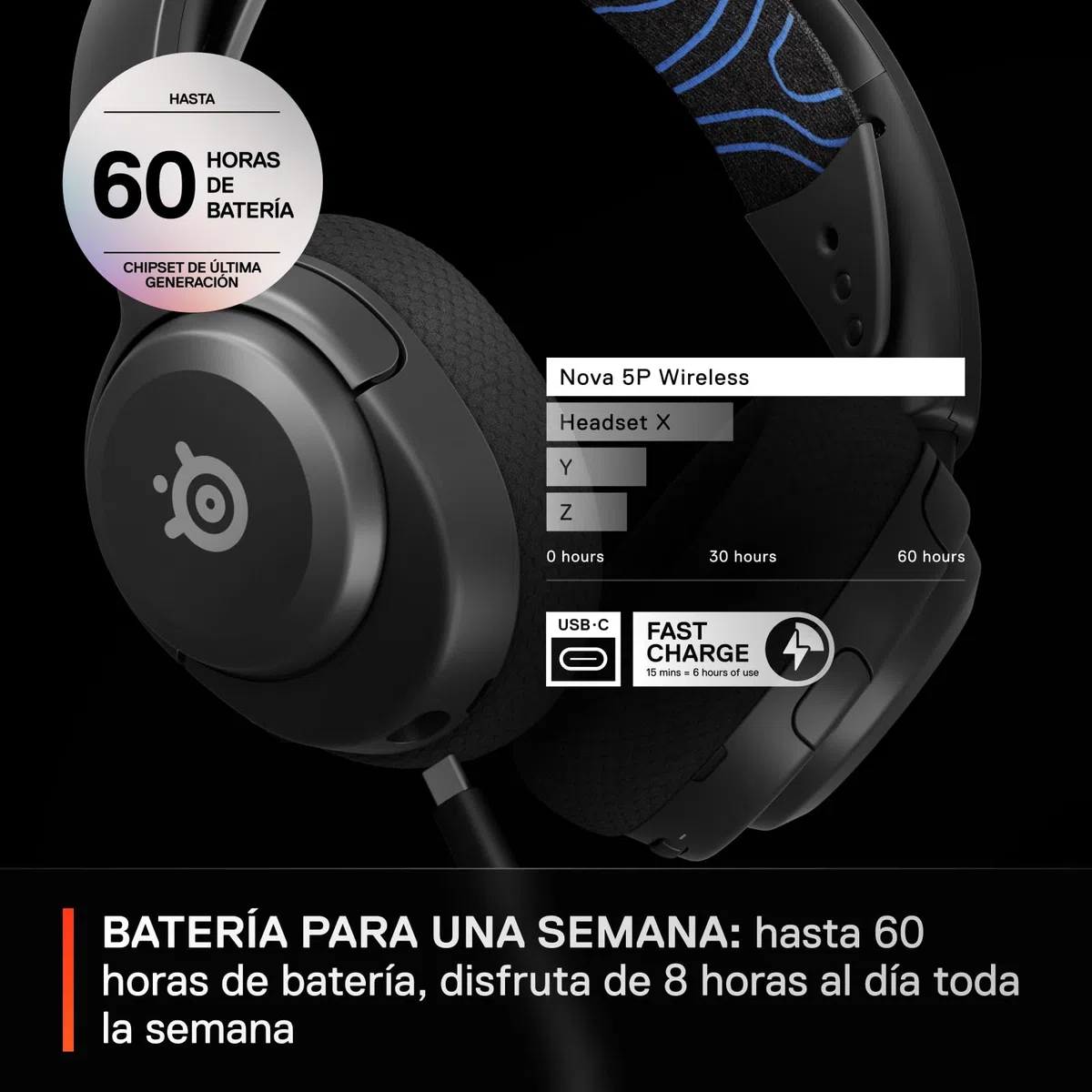 SteelSeries Arctis Nova 5P Cascos PS5 Inalámbricos - PS5, PC, Switch 2, móvil - Controladores magnéticos de neodimio - Más de 100 preajustes - Batería de 60 horas - 2,4 GHz o BT - Micro Gen2.X