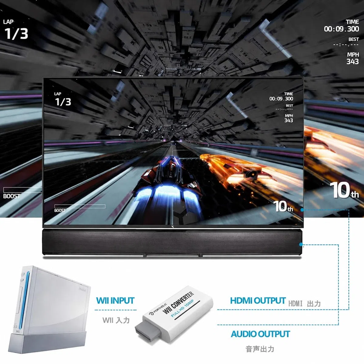 PORTHOLIC Adaptador Wii HDMI con Cable HDMI HD 1080p con Salida de Audio de 3,5 mm y Hdmi, soporta Todos los Modos de visualización Wii para Wii Monitor Projector TV (Blanco)