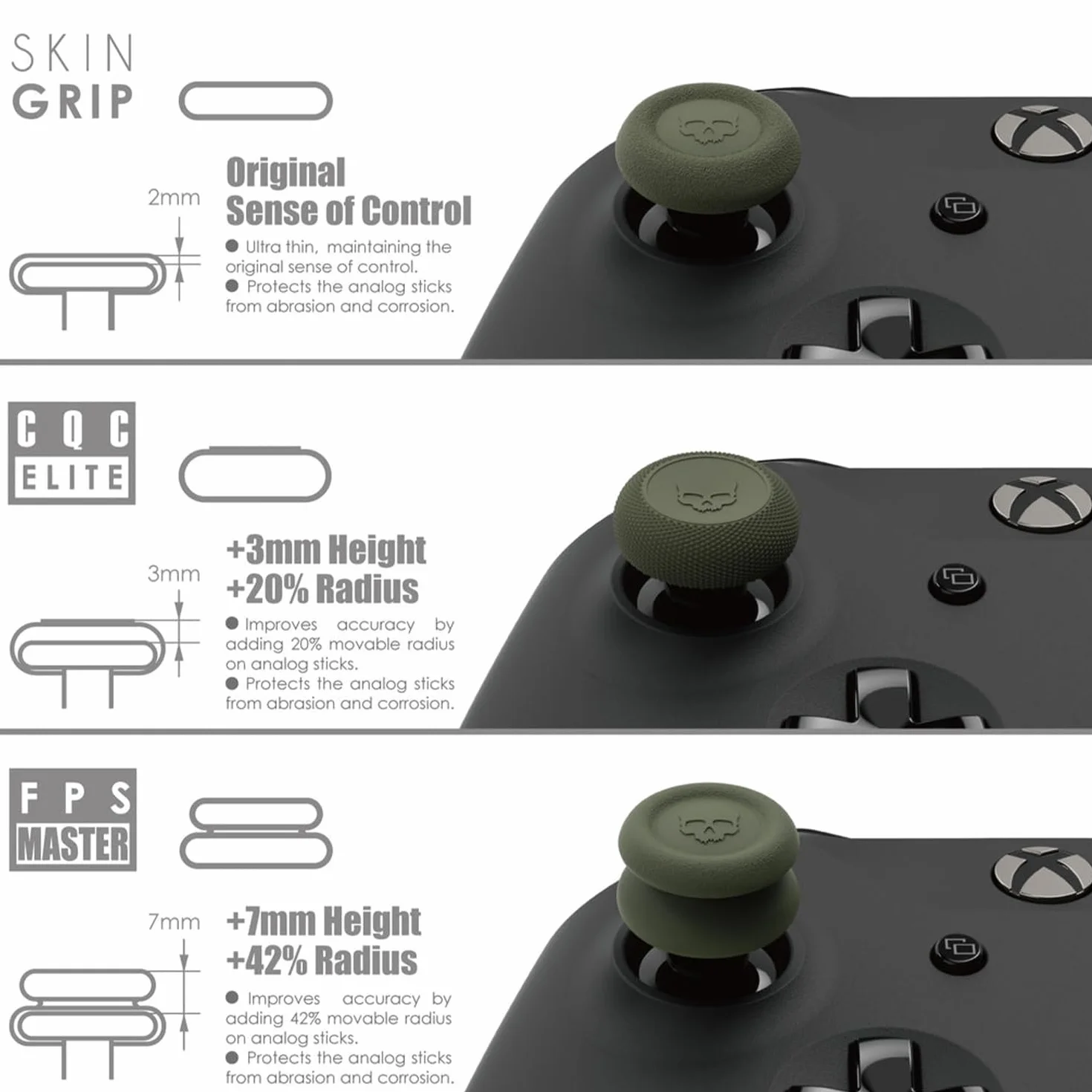 Skull & Co. Skin, CQC and FPS Thumb Grips Joystick Cap Analog Stick Cover for Xbox (XSX/XB1) Controller - Black, 3Pairs(6pcs)