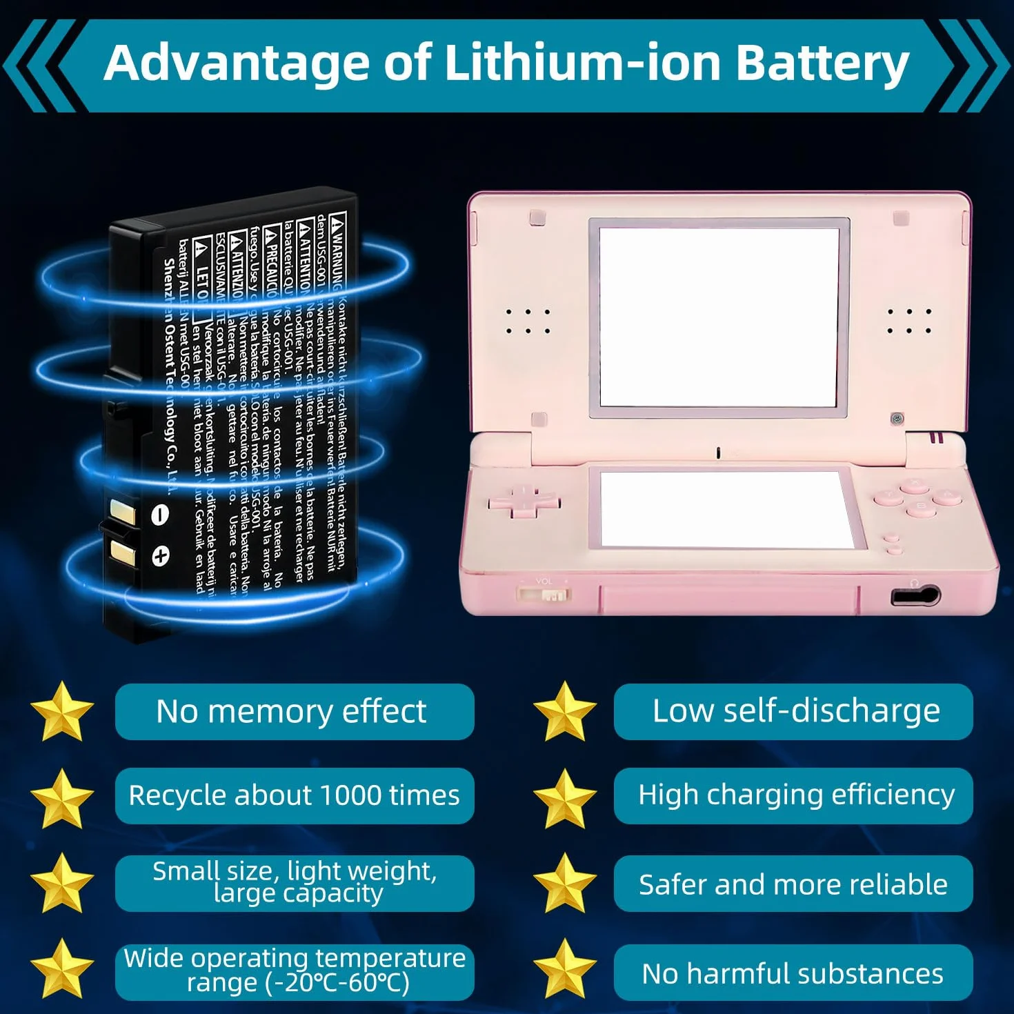 OSTENT 3.7V 1000mAh Recargable Li-Ion Polímero Batería Kit de Herramientas para Nintendo DSL NDS Lite