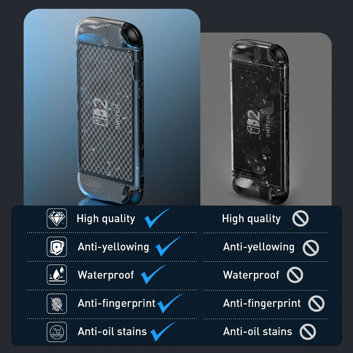 HEYSTOP Carcasa Compatible con Nintendo Switch 2, Funda Protectora Transparente de TPU Suave Acoplable Compatible con Nintendo Switch 2 Joycon Grips con Protector de Pantalla de Vidrio Templado