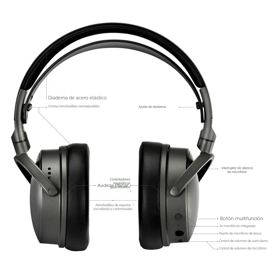 Audeze Maxwell (Xbox)