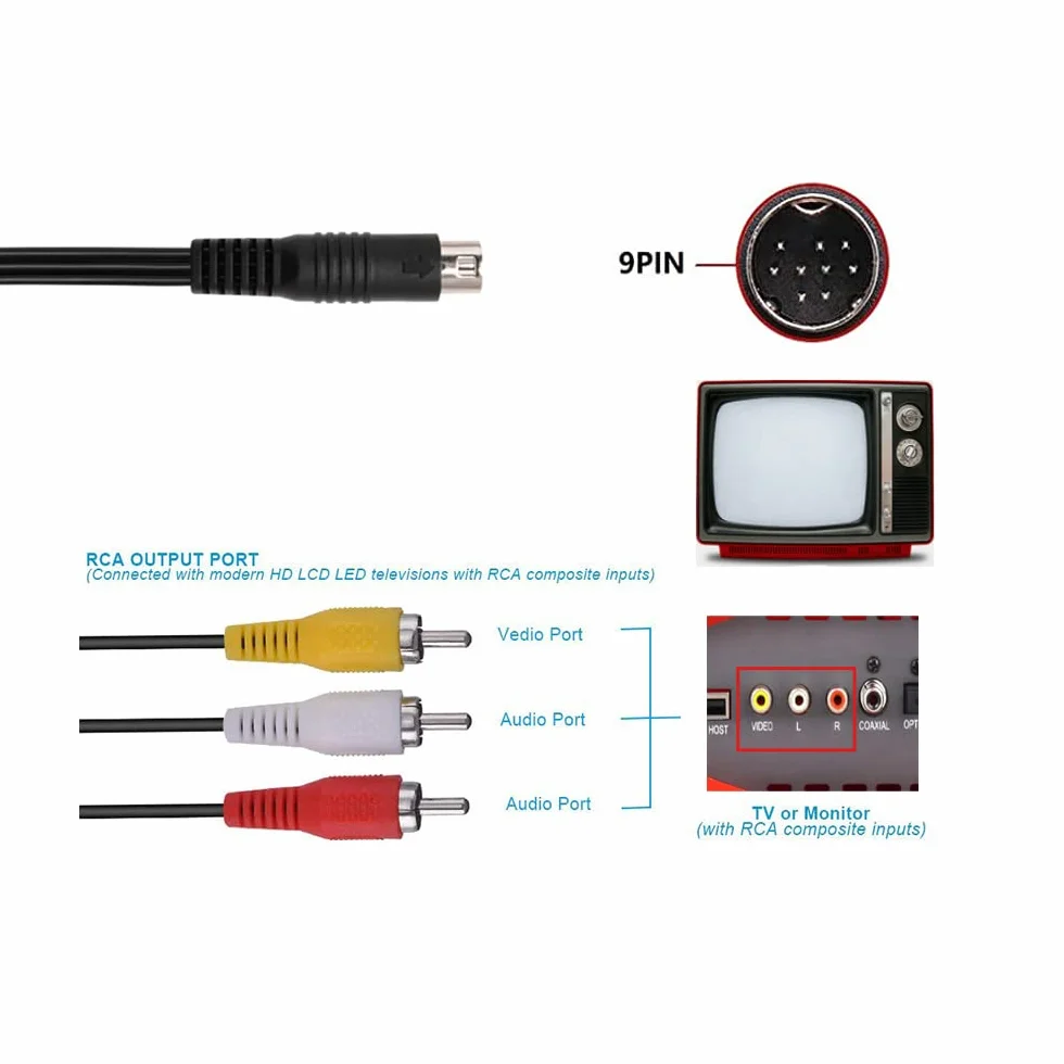 1,8 m / 5,9 pies Audio Video Cable AV 9 Pines Compatible para Mega Drive 2 y 3
